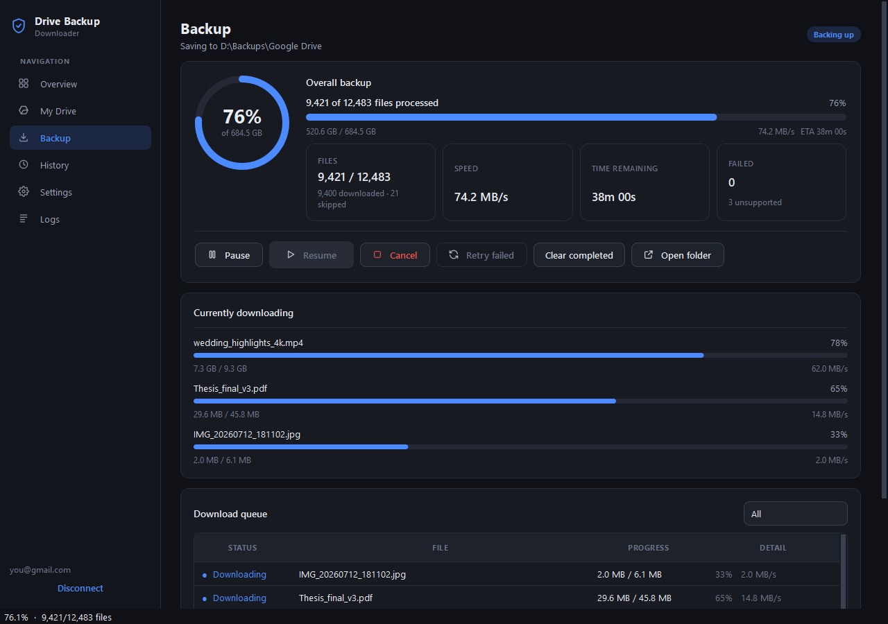 Backup page showing overall progress, speed, ETA and a live queue of files downloading